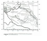 De verschillende grondsoorten in de Liemers