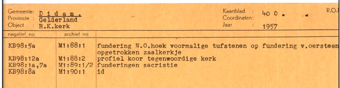 Omschrijving foto's Kerk Didam bij opgraving